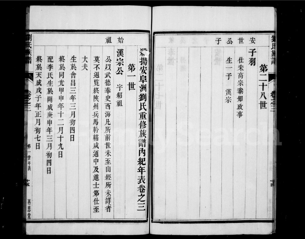 图片[4]-江苏扬州安阜州刘氏重修族谱（再思堂）电子版PDF下载-中华家谱网