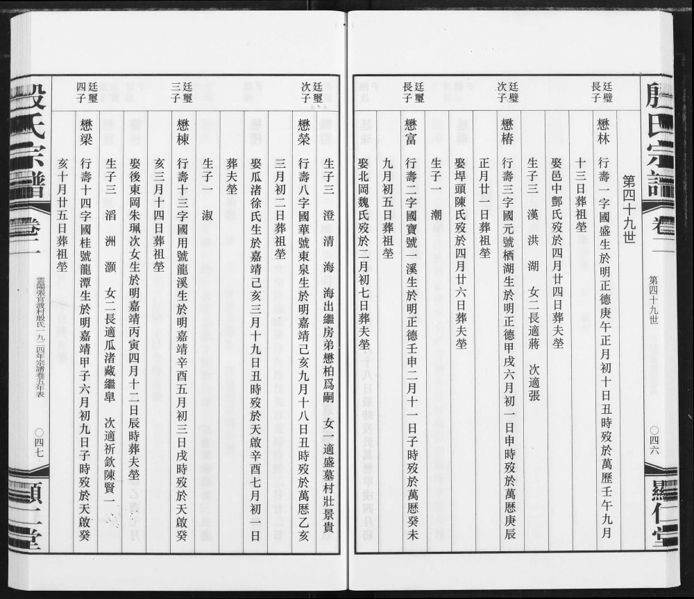 图片[8]-江苏丹阳练湖张官渡村殷氏宗谱（显仁堂）电子版PDF下载-中华家谱网