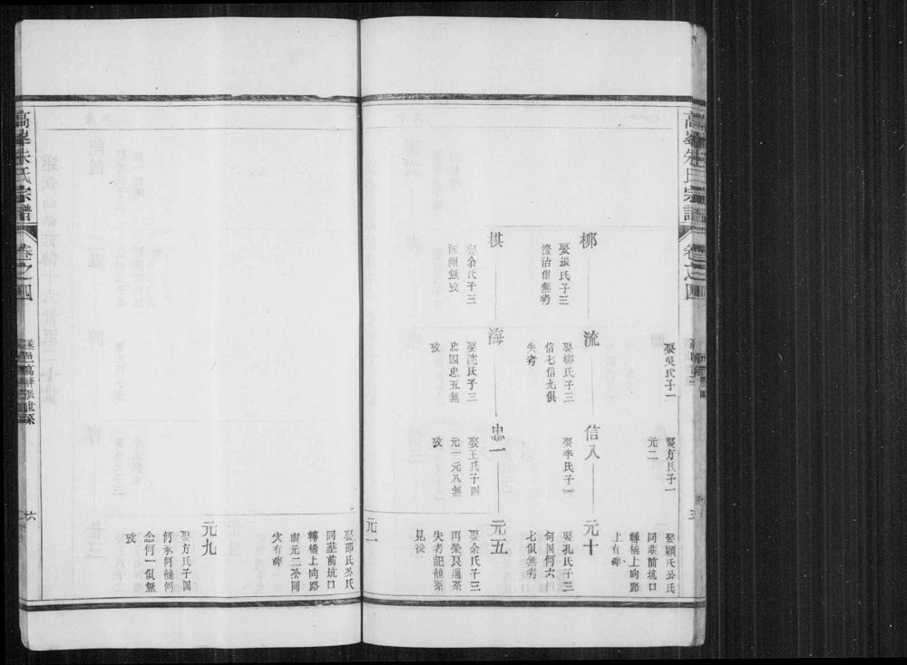 图片[7]-浙江杭州淳安县高峰朱氏宗谱（树德堂）电子版PDF下载-中华家谱网