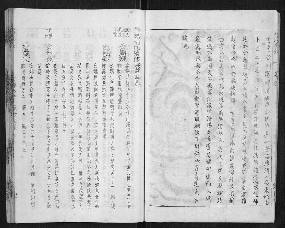 图片[6]-安徽安庆潜山县潜阳胡氏支谱（敦睦堂）电子版PDF下载-中华家谱网
