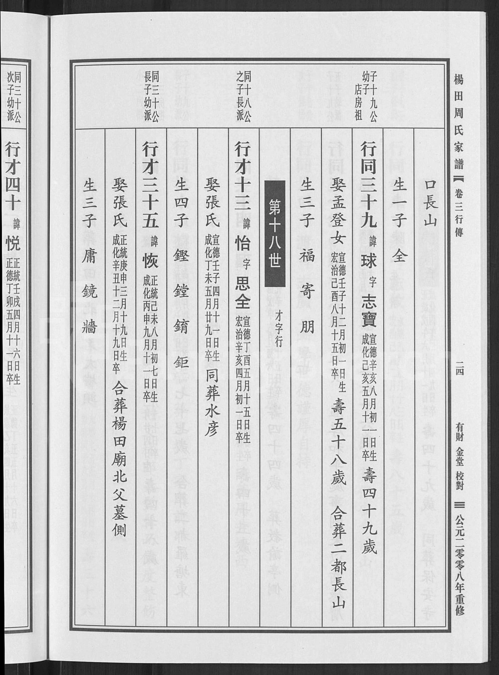 图片[8]-浙江金华浦江县杨田周氏家谱电子版PDF下载-中华家谱网