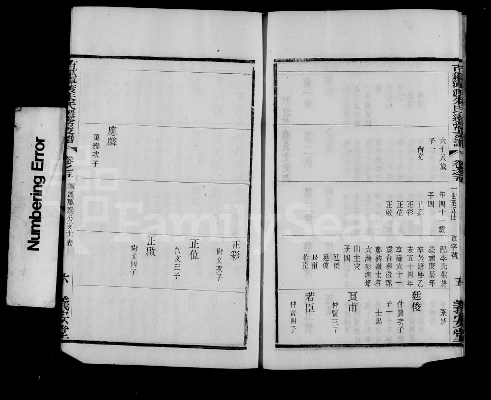 图片[6]-江苏常州古歙潭渡朱氏迁常续修支谱（义安堂）电子版PDF下载-中华家谱网