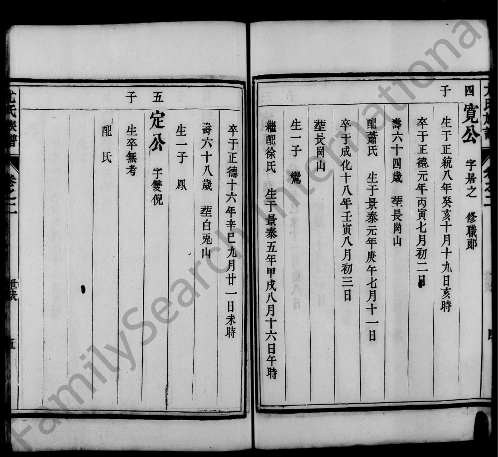 图片[8]-江苏镇江润州朱方镇尤氏族谱电子版PDF下载-中华家谱网