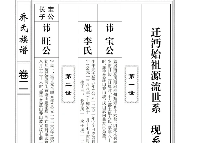 湖北仙桃乔氏族谱（梁国堂）-中华家谱网