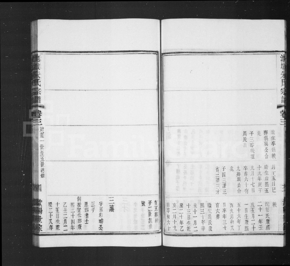 图片[5]-江苏常熟池墩朱氏宗谱（紫阳堂）电子版PDF下载-中华家谱网