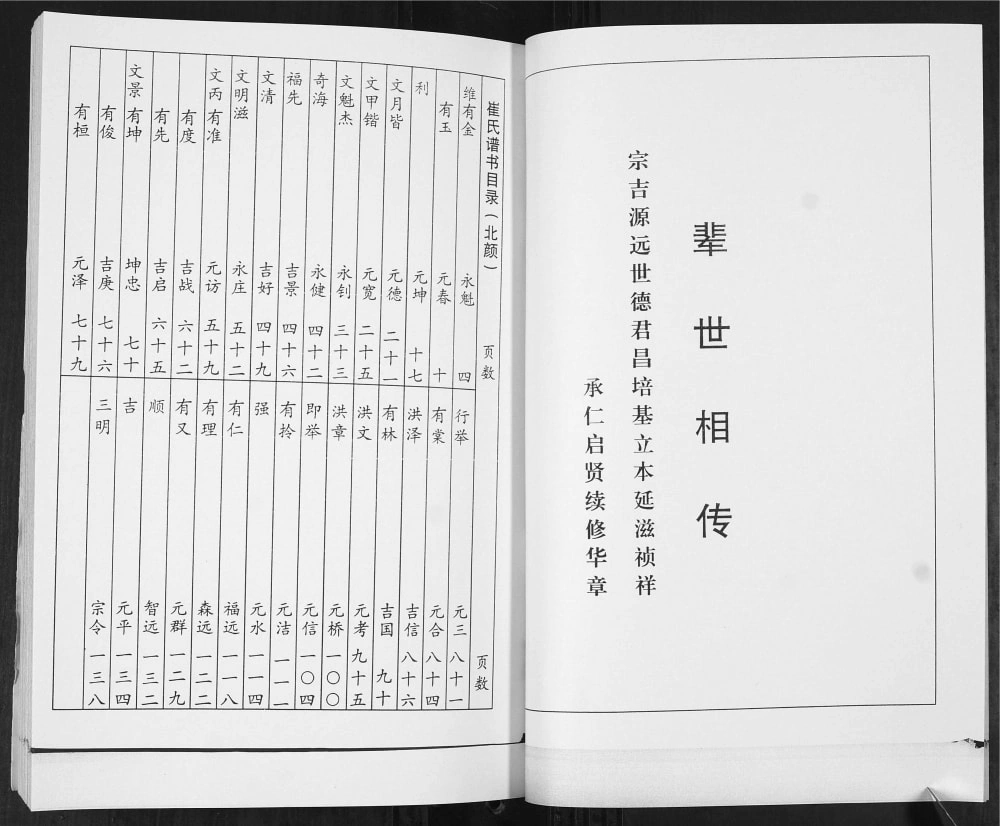 图片[4]-山东青岛即墨北演武村崔氏族谱电子版PDF下载-中华家谱网