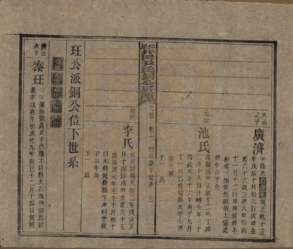 图片[6]-湖南邵阳仁风井田尹氏钢公房谱电子版PDF下载-中华家谱网