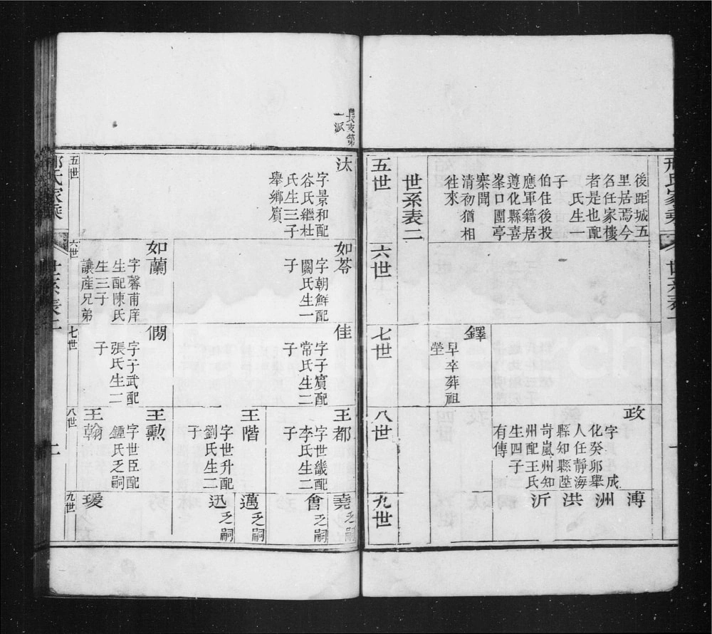 图片[4]-山东德州临邑县邢氏家乘电子版PDF下载-中华家谱网