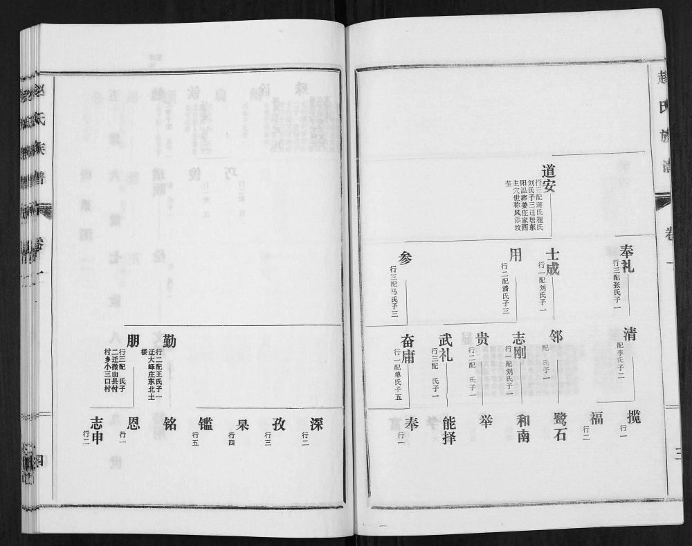 图片[5]-山东滕州鲁滕赵氏族谱电子版PDF下载-中华家谱网