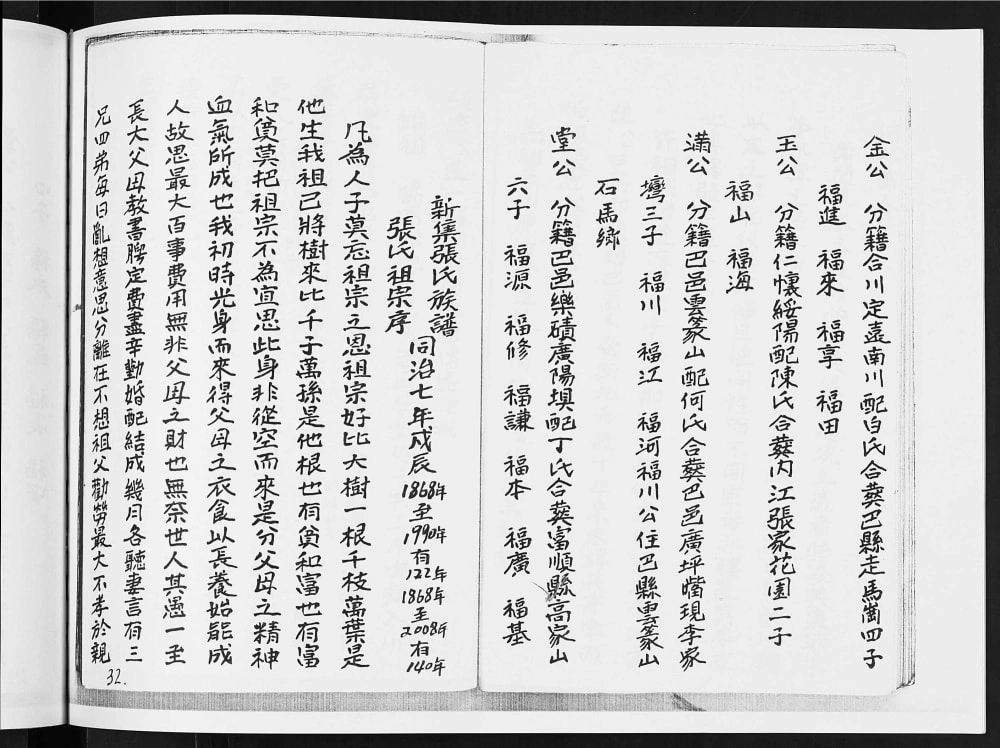 图片[5]-重庆巴南区巴县云篆山石马乡张氏家谱电子版PDF下载-中华家谱网