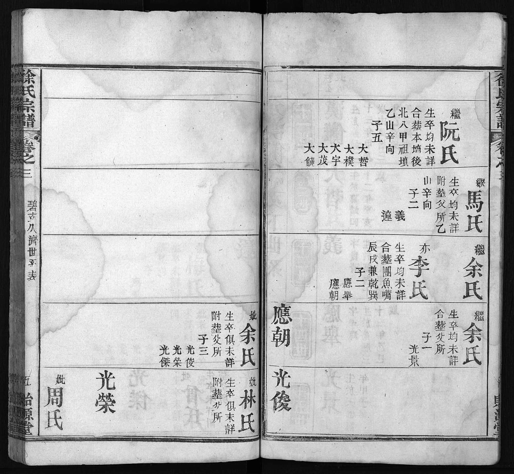 图片[8]-湖北武汉新洲区徐氏宗谱（贻源堂）电子版PDF下载-中华家谱网