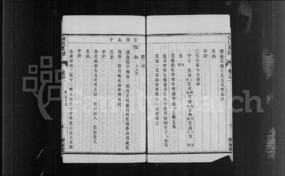 图片[6]-江苏镇江句容达乡迁润陈氏支谱（德星堂）电子版PDF下载-中华家谱网