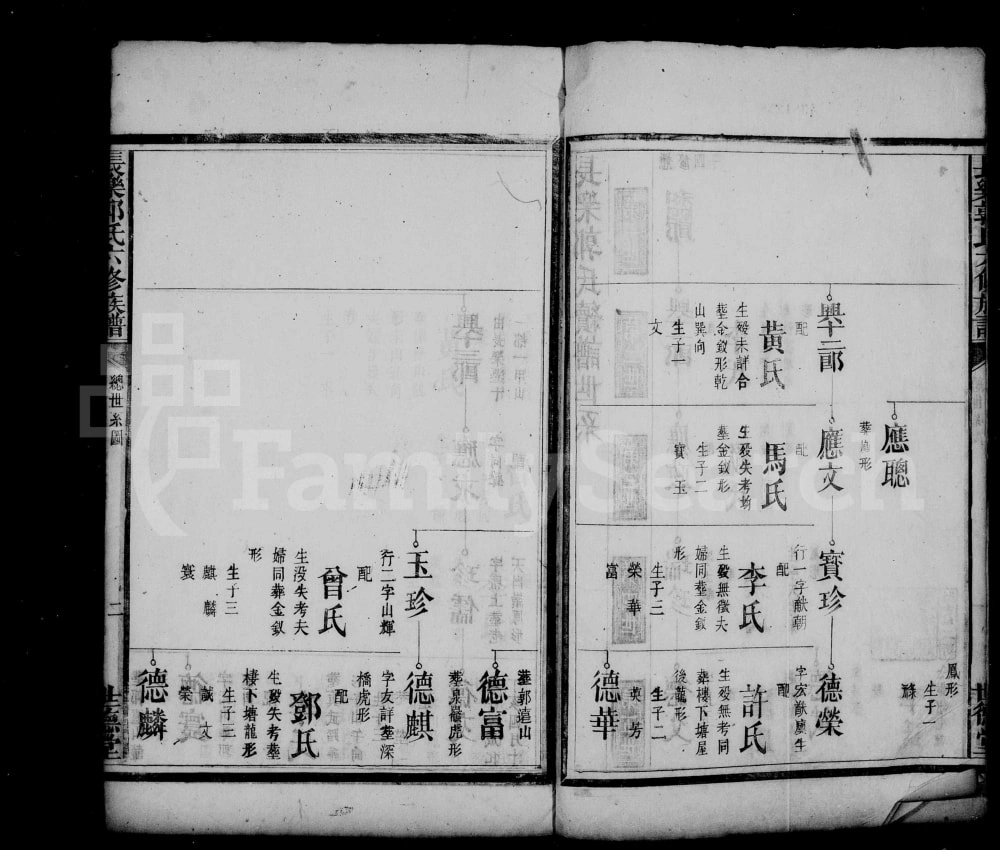 图片[3]-湖南郴州永兴县长乐郭氏六修族谱（世德堂）电子版PDF下载-中华家谱网