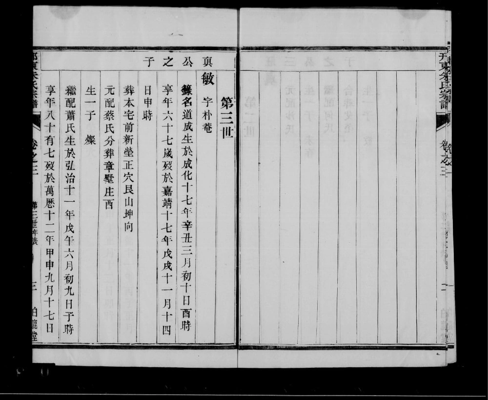 图片[8]-江苏扬州邗东朱氏十三修宗谱（白鹿堂）电子版PDF下载-中华家谱网