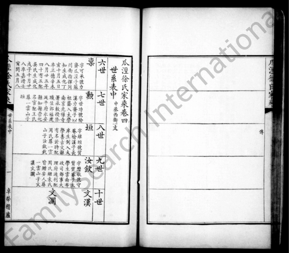 图片[6]-江苏苏州吴江瓜泾徐氏家乘电子版PDF下载-中华家谱网