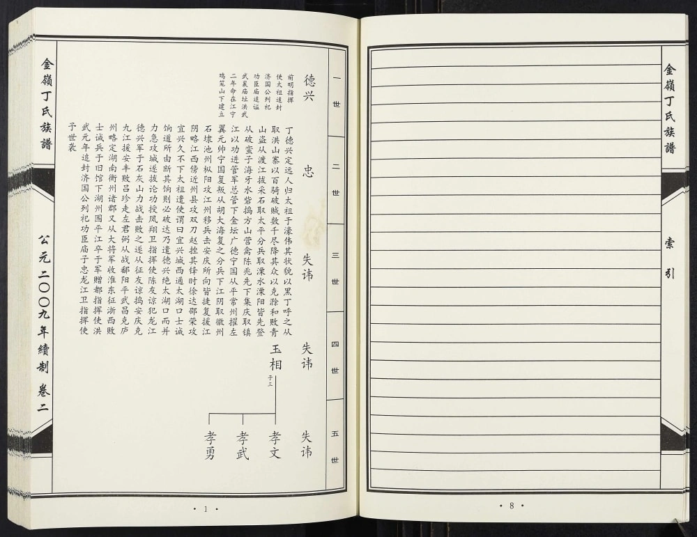 图片[2]-山东淄博临淄区金岭丁氏族谱电子版PDF下载-中华家谱网