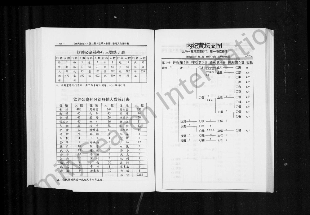 图片[3]-浙江丽水缙云黄坛麻氏族志电子版PDF下载-中华家谱网
