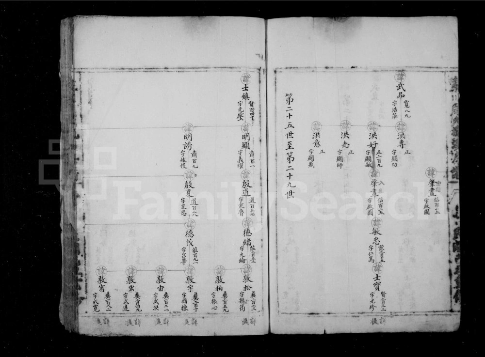 图片[8]-浙江温州永嘉县象川周氏档溪房谱电子版PDF下载-中华家谱网