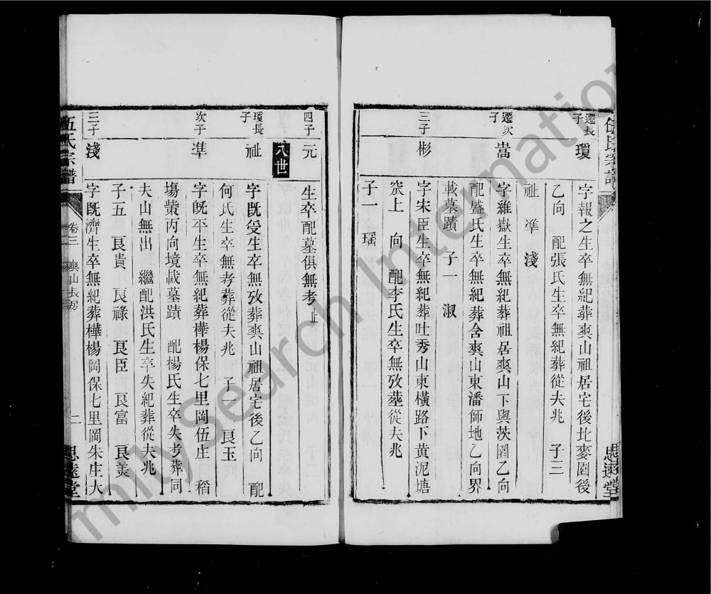 图片[5]-安徽桐城伍氏家乘（思远堂）电子版PDF下载-中华家谱网