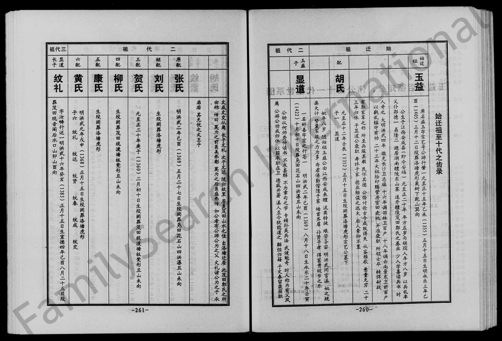 图片[4]-湖南醴陵茂田郭氏五修族谱电子版PDF下载-中华家谱网