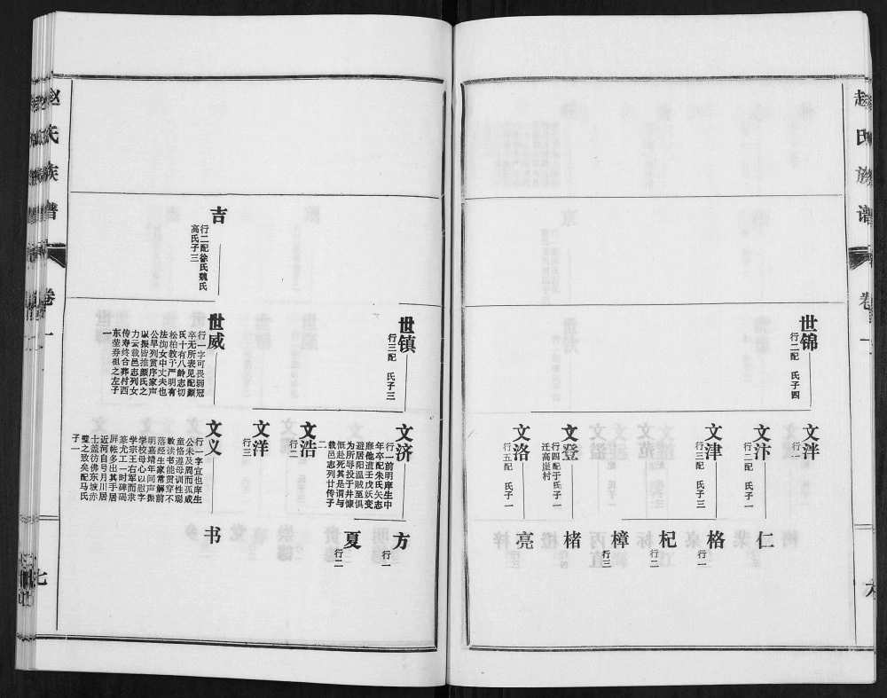 图片[8]-山东滕州鲁滕赵氏族谱电子版PDF下载-中华家谱网