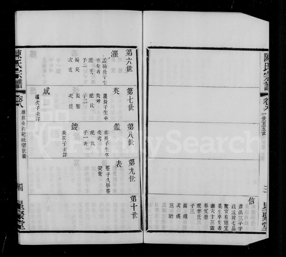 图片[8]-江苏常州横林陈氏宗谱（星聚堂）电子版PDF下载-中华家谱网