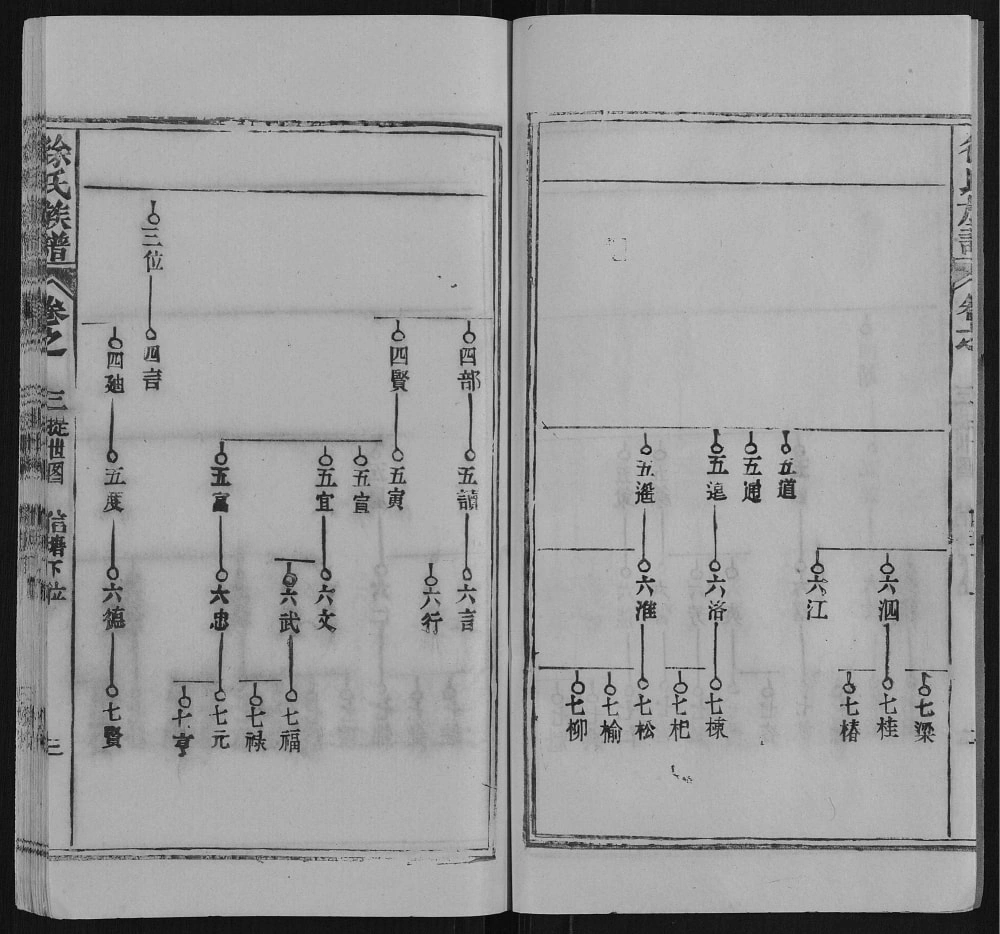 图片[8]-湖北黄冈蕲春县徐氏族谱电子版PDF下载-中华家谱网
