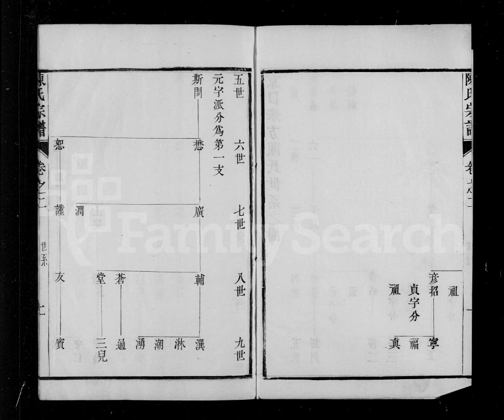 图片[4]-江苏镇江京口朱方陈氏重修族谱电子版PDF下载-中华家谱网