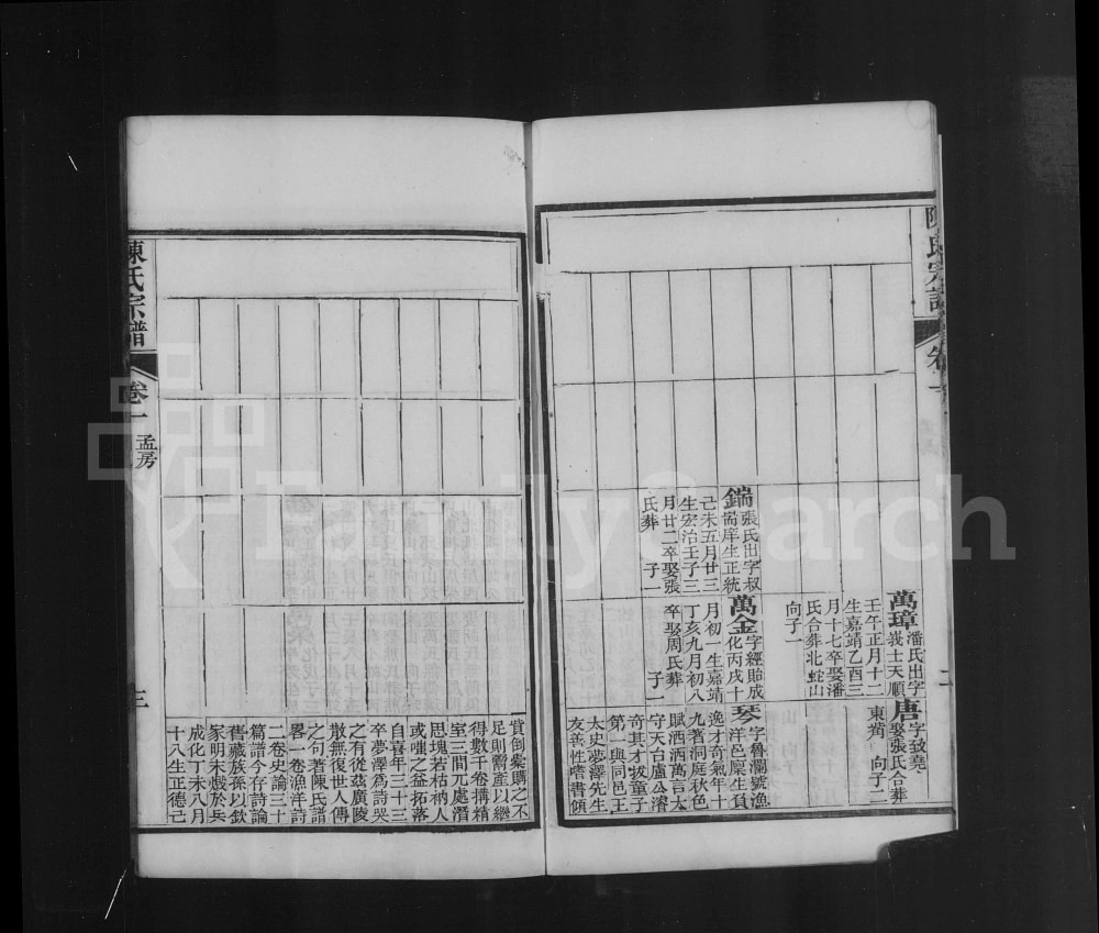 图片[7]-湖北武汉新洲区楚黄松湖陈氏续编本宗谱电子版PDF下载-中华家谱网
