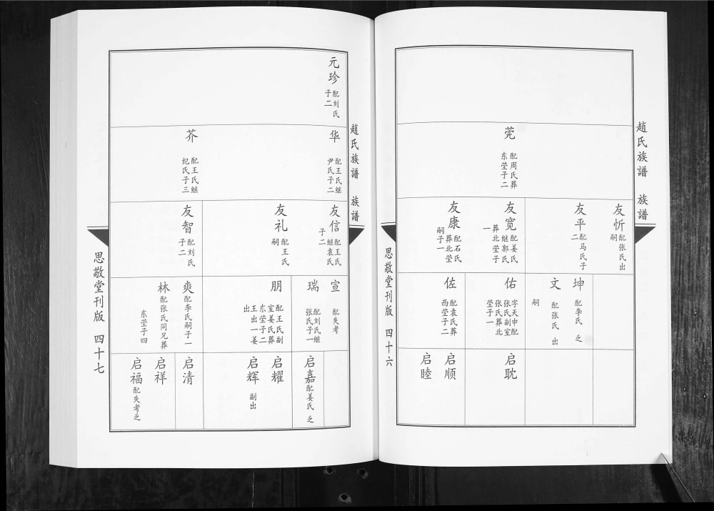 图片[7]-山东青岛即墨赵氏族谱（思敬堂）电子版PDF下载-中华家谱网