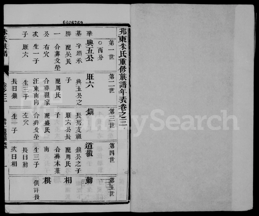 图片[4]-江苏扬州江都朱氏族谱电子版PDF下载-中华家谱网