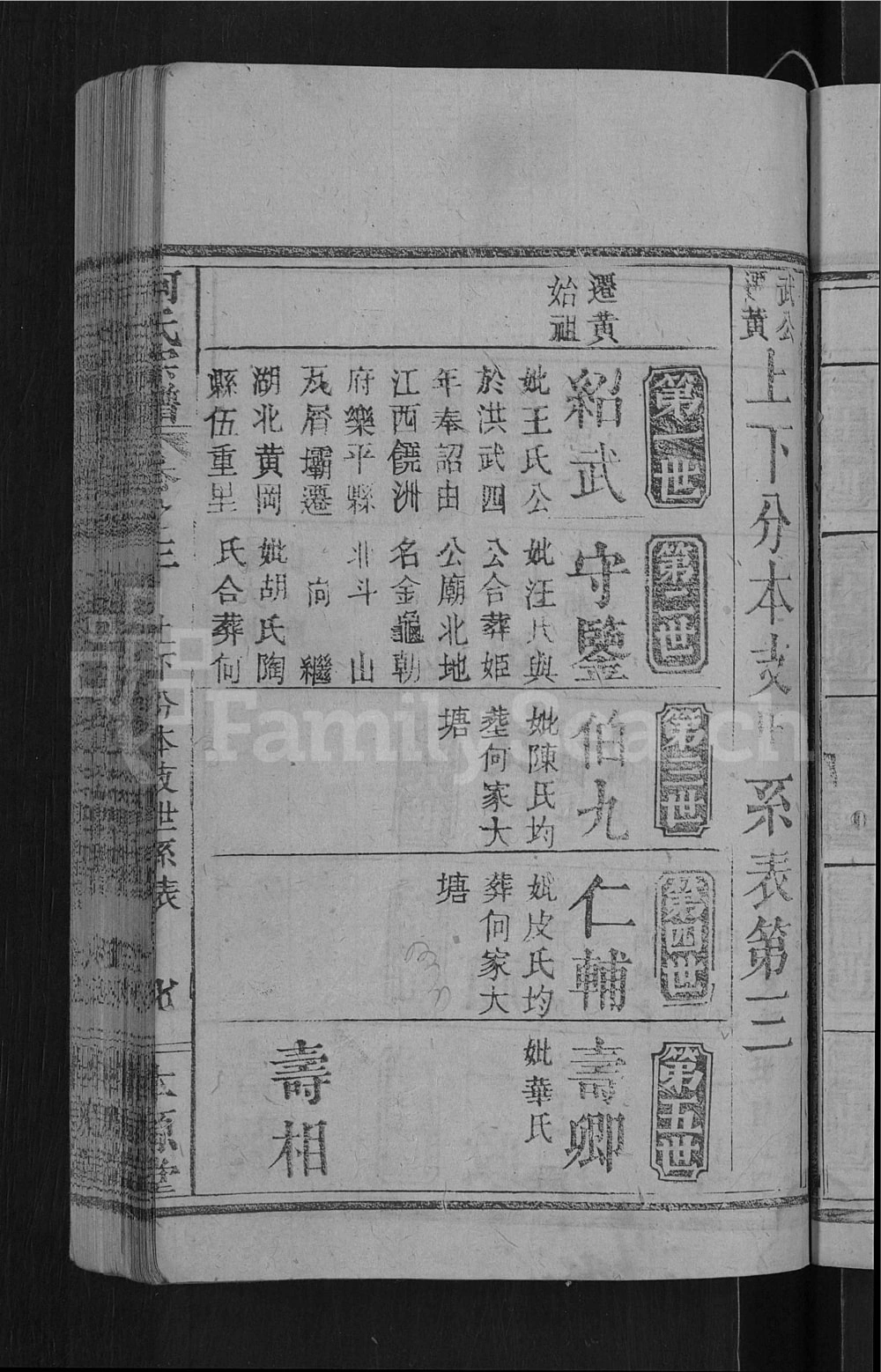 图片[4]-湖北黄冈何氏宗谱（本源堂）电子版PDF下载-中华家谱网