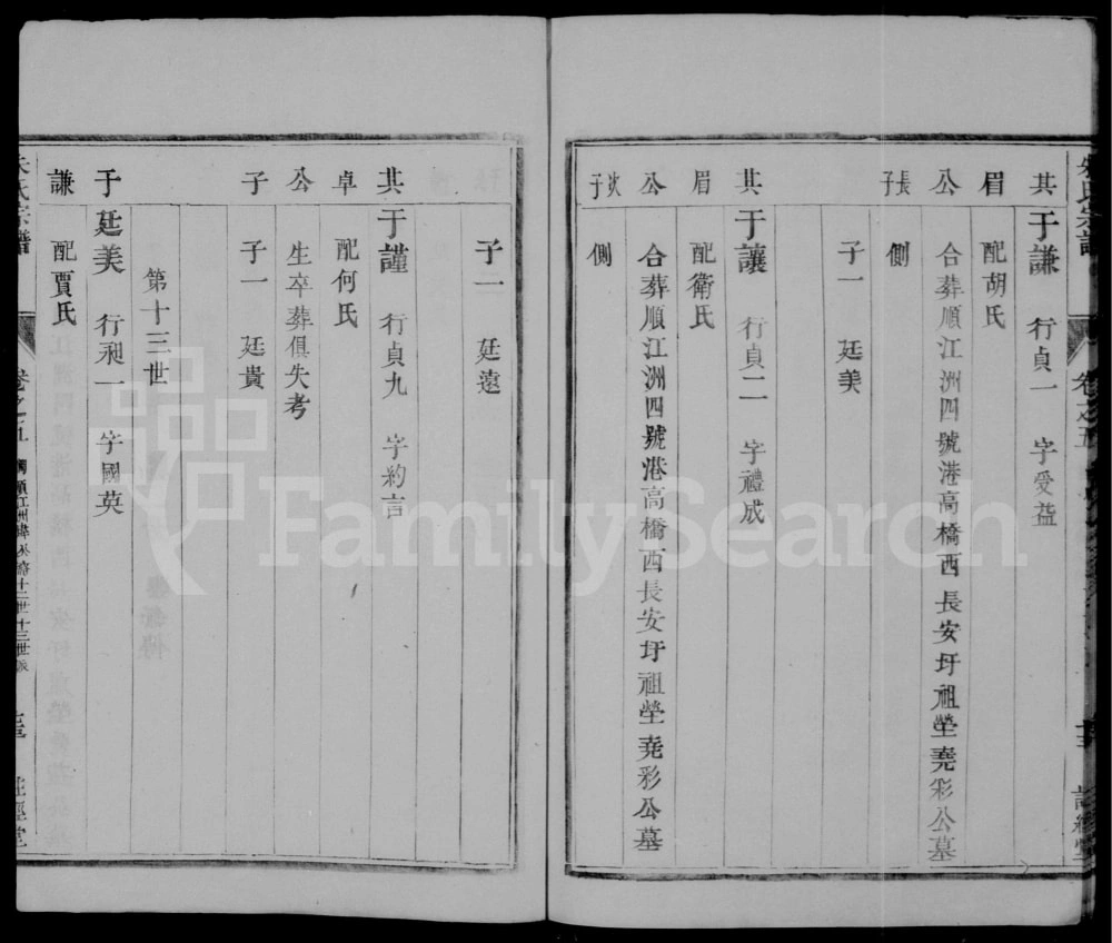 图片[8]-江苏镇江润东顺江洲朱氏重修族谱（注经堂）电子版PDF下载-中华家谱网