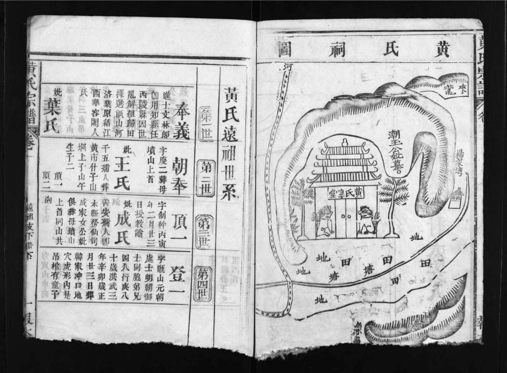 图片[4]-湖北麻城黄氏宗谱（报本堂）电子版PDF下载-中华家谱网