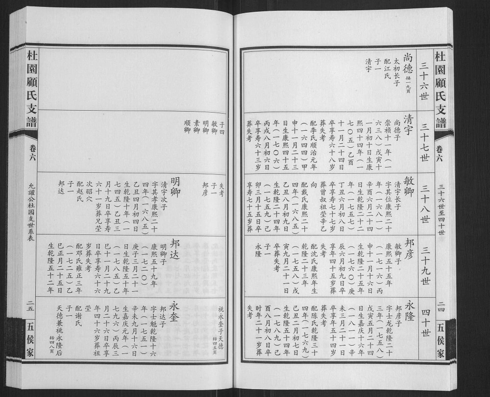 图片[8]-江苏江阴铜坑顾氏云亭杜园支谱电子版PDF下载-中华家谱网