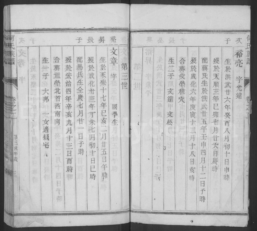 图片[7]-江苏扬州何氏族谱电子版PDF下载-中华家谱网