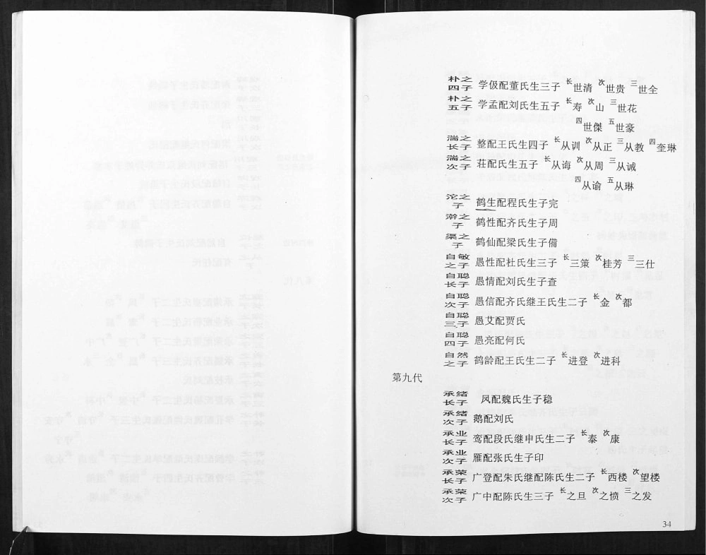 图片[8]-河北保定蠡县李氏族谱电子版PDF下载-中华家谱网