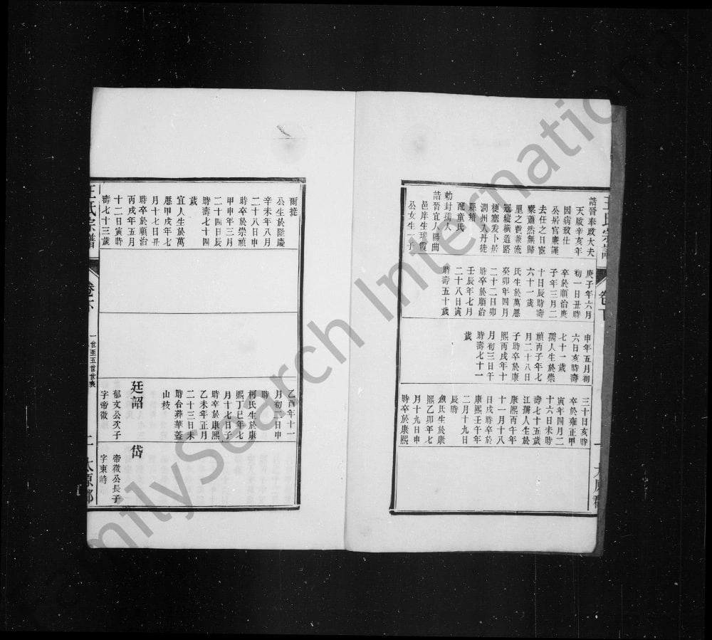 图片[6]-江苏镇江京江王氏宗谱电子版PDF下载-中华家谱网