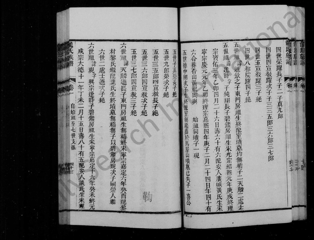图片[7]-广东佛山顺德龙氏族谱电子版PDF下载-中华家谱网