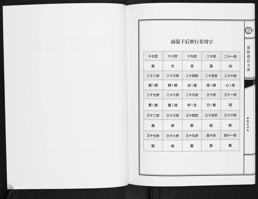 图片[4]-山东临沂蒙阴赵氏支谱电子版PDF下载-中华家谱网