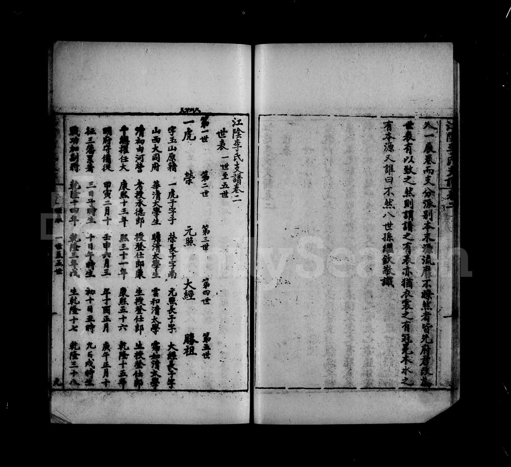 图片[5]-江苏江阴李氏支谱电子版PDF下载-中华家谱网
