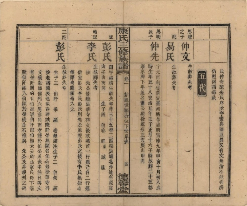 图片[5]-湖南湘乡康氏续修族谱（德馨堂）电子版PDF下载-中华家谱网