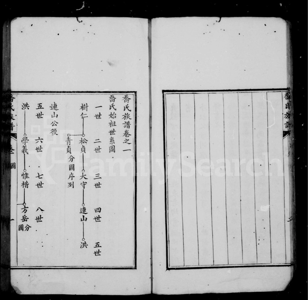 图片[4]-湖北孝感乔氏族谱电子版PDF下载-中华家谱网