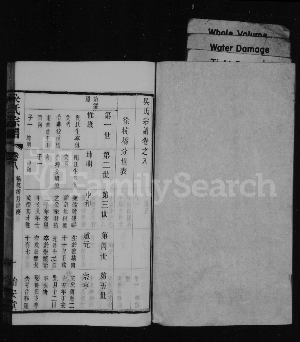 图片[7]-江苏常州蒲岸里吴氏宗谱（诒安堂）电子版PDF下载-中华家谱网