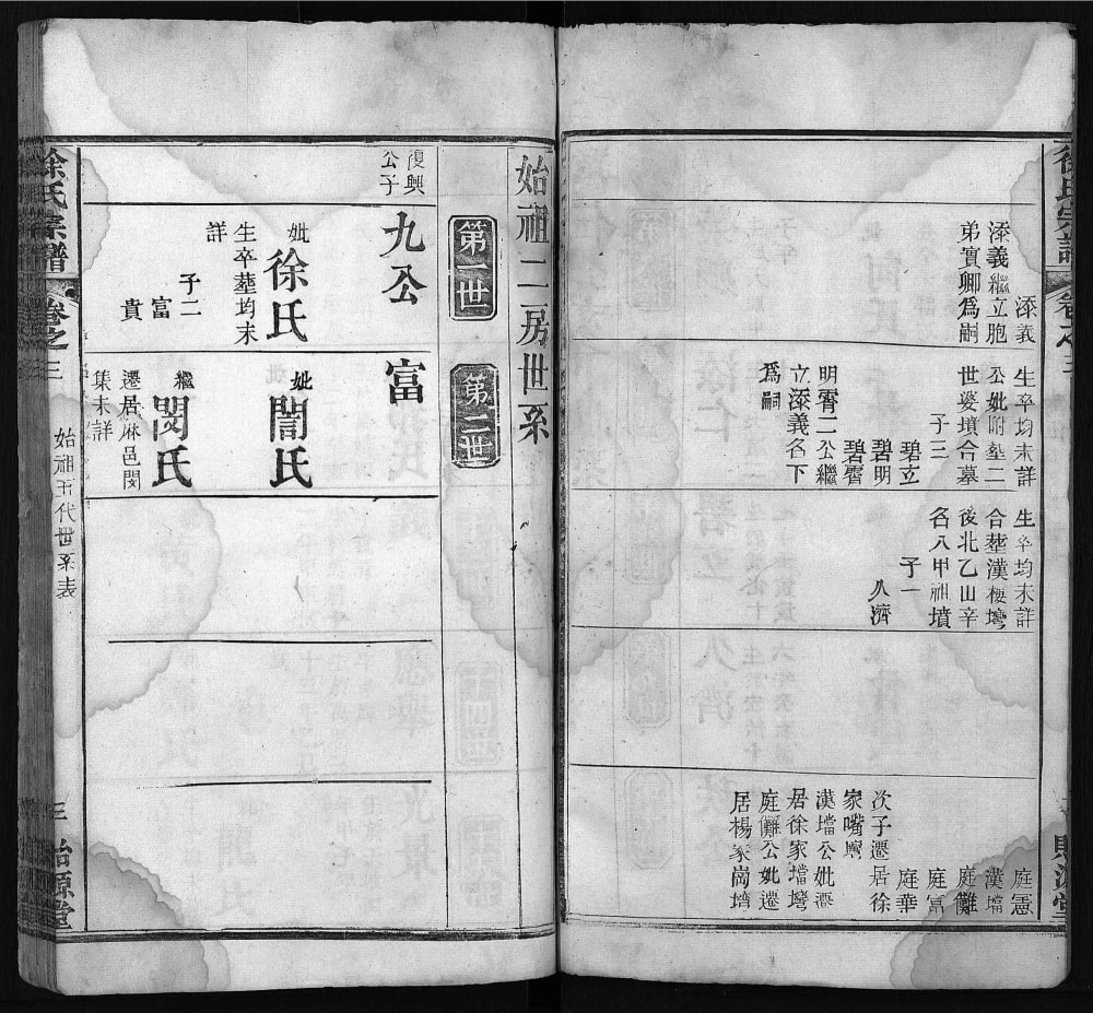 图片[6]-湖北武汉新洲区徐氏宗谱（贻源堂）电子版PDF下载-中华家谱网