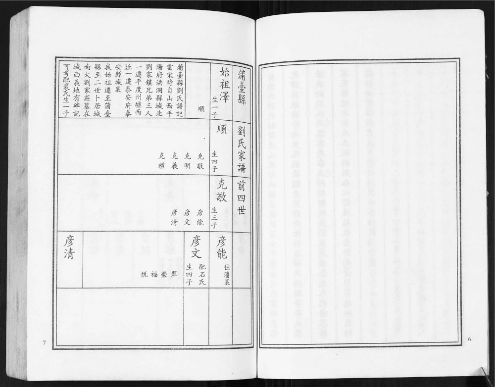 图片[4]-山东潍坊刘氏三支族谱电子版PDF下载-中华家谱网
