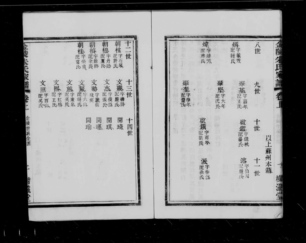 图片[8]-江苏南京金陵朱氏新谱稿（树滋堂）电子版PDF下载-中华家谱网