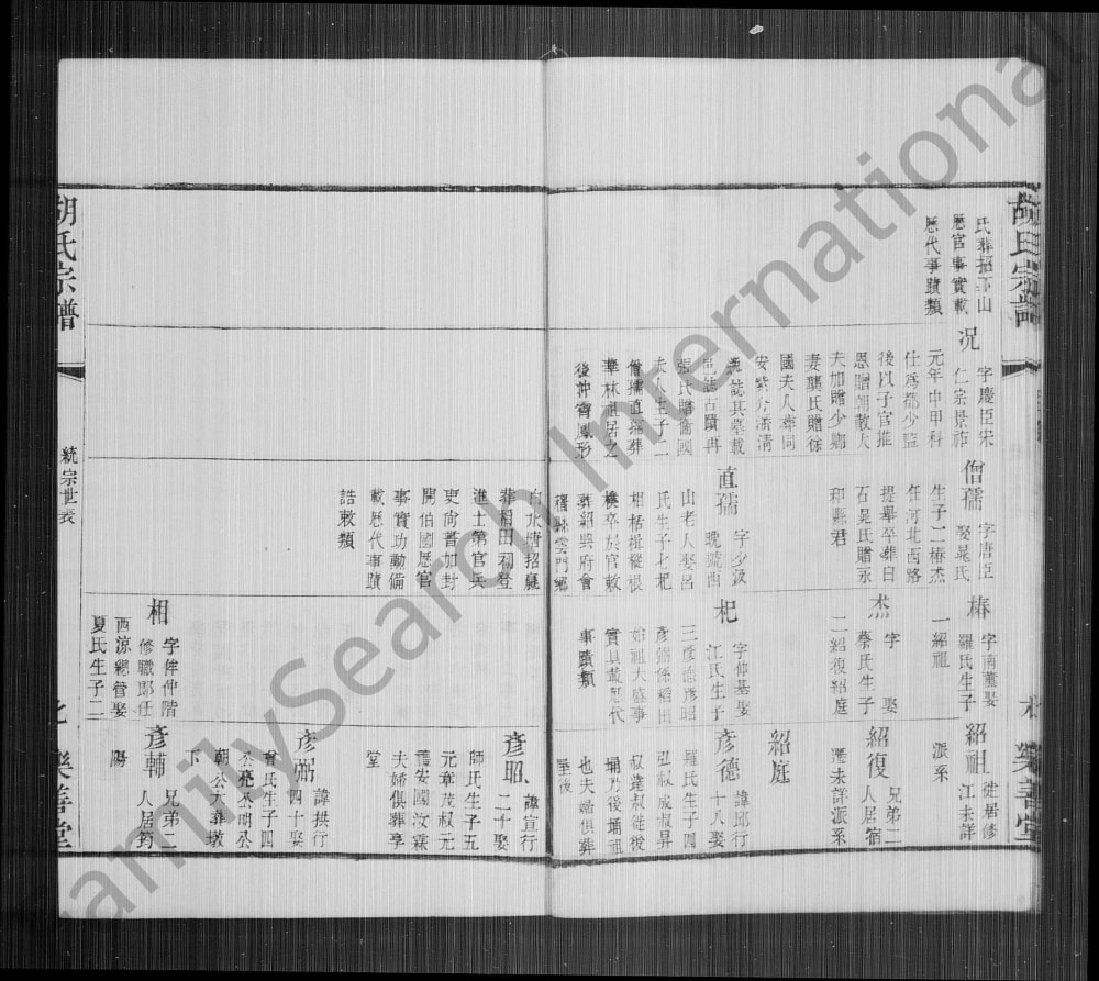 图片[7]-江苏常州毘陵胡氏续修宗谱（乐善堂）电子版PDF下载-中华家谱网