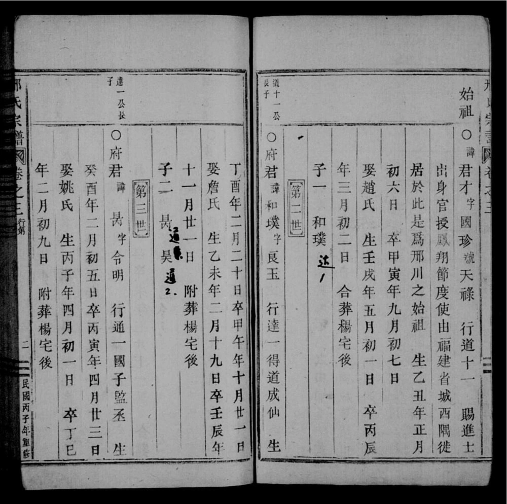 图片[6]-浙江丽水缙云县邢氏宗谱电子版PDF下载-中华家谱网
