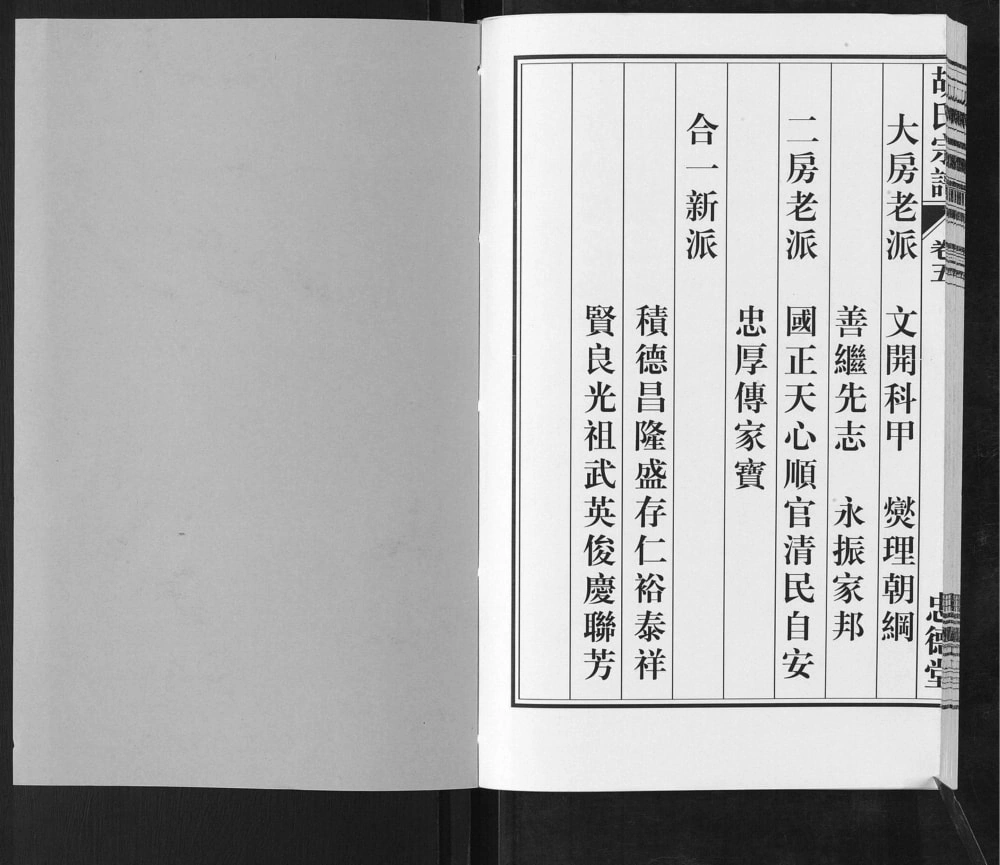 图片[3]-安徽六安舒城县胡氏宗谱（忠德堂）电子版PDF下载-中华家谱网